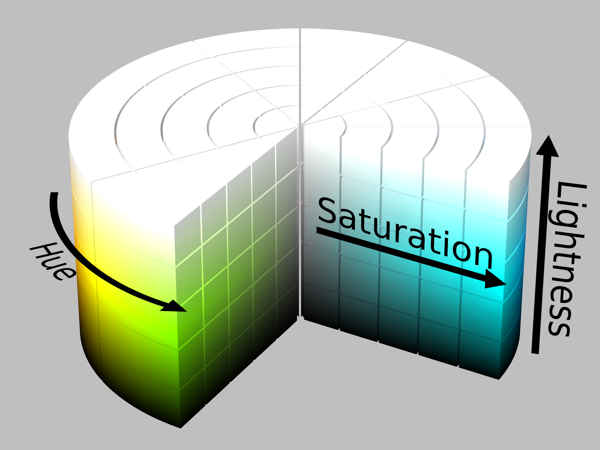HSL color solid cylinder saturation gray